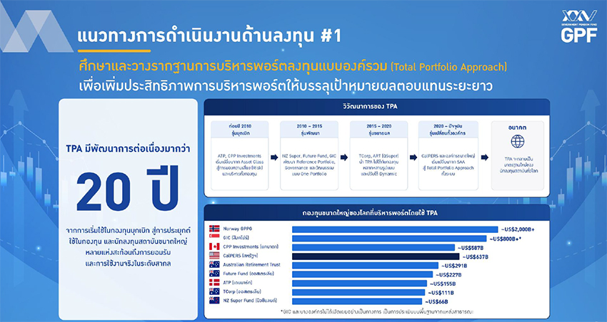 ดร.ศรพล ตุลยะเสถียร เลขาธิการ กบข. แถลงวิสัยทัศน์การขับเคลื่อนองค์กร 1