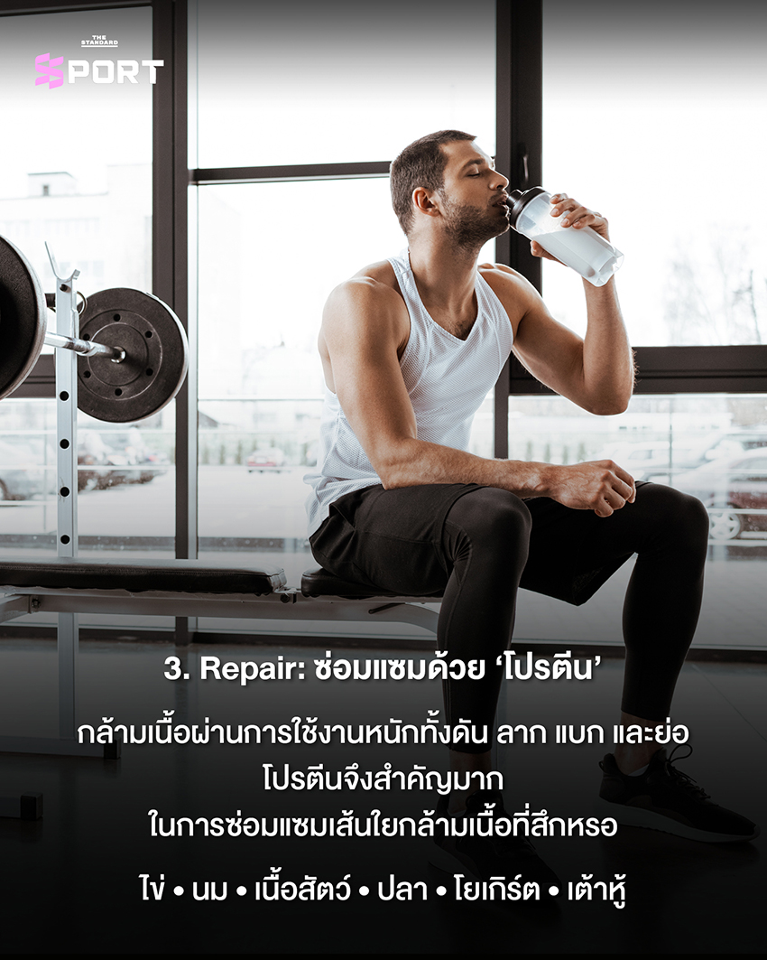 ภาพนักกีฬา HYROX กำลังแข่งขัน 5