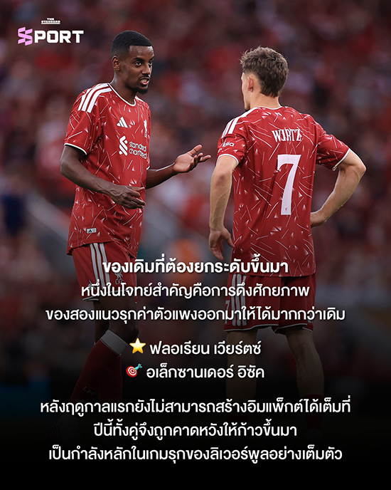 ภาพ อเล็กซานเดอร์ อิซัค ผู้เล่นลิเวอร์พูลกำลังฉลองประตู 6
