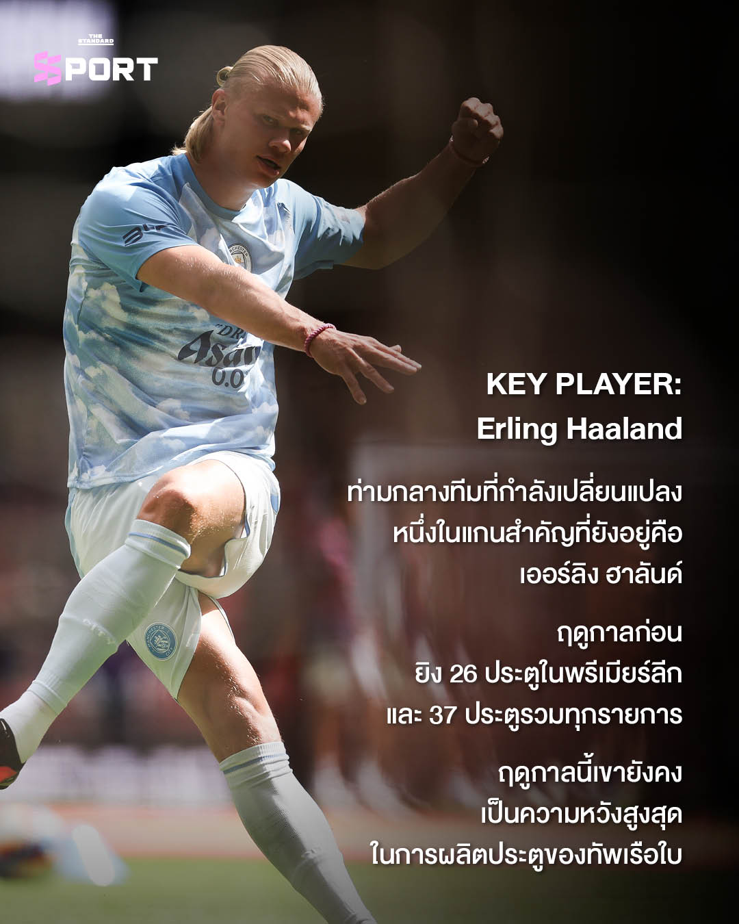 นักฟุตบอลแมนเชสเตอร์ ซิตี้ ยืนรวมกันในชุดแข่ง 7