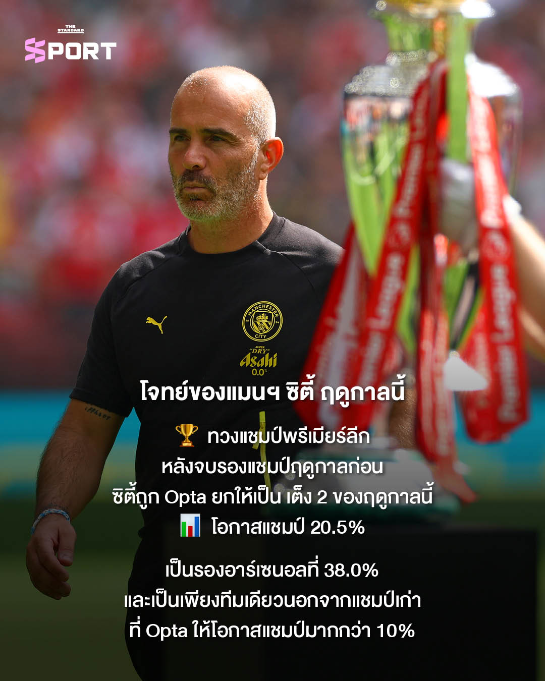 นักฟุตบอลแมนเชสเตอร์ ซิตี้ ยืนรวมกันในชุดแข่ง 8