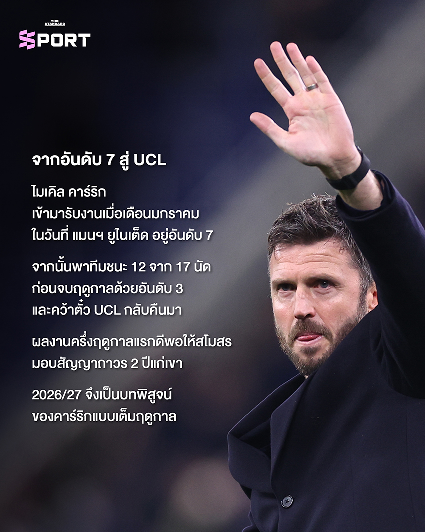 ภาพ ไมเคิล คาร์ริก ผู้จัดการทีมแมนเชสเตอร์ ยูไนเต็ด 1