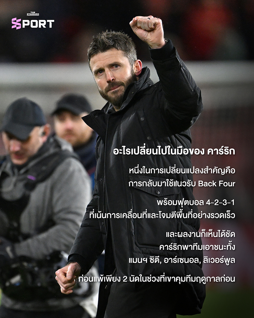 ภาพ ไมเคิล คาร์ริก ผู้จัดการทีมแมนเชสเตอร์ ยูไนเต็ด 2