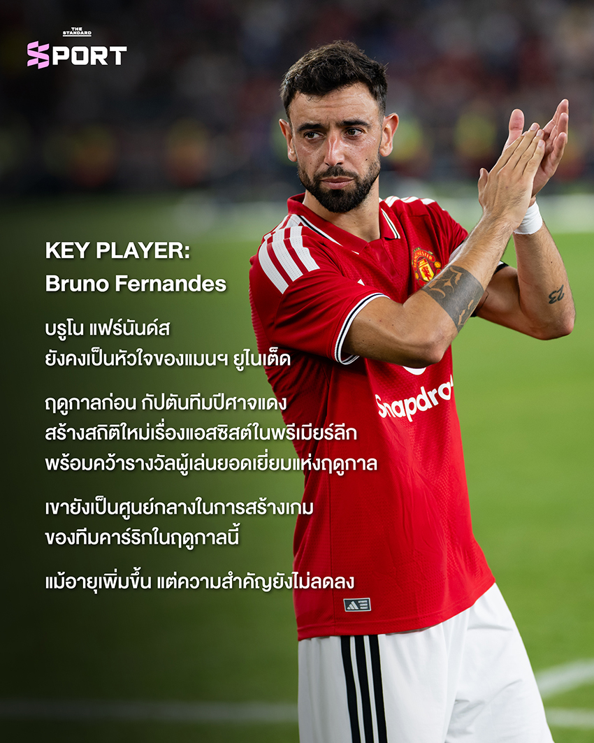 ภาพ ไมเคิล คาร์ริก ผู้จัดการทีมแมนเชสเตอร์ ยูไนเต็ด 7