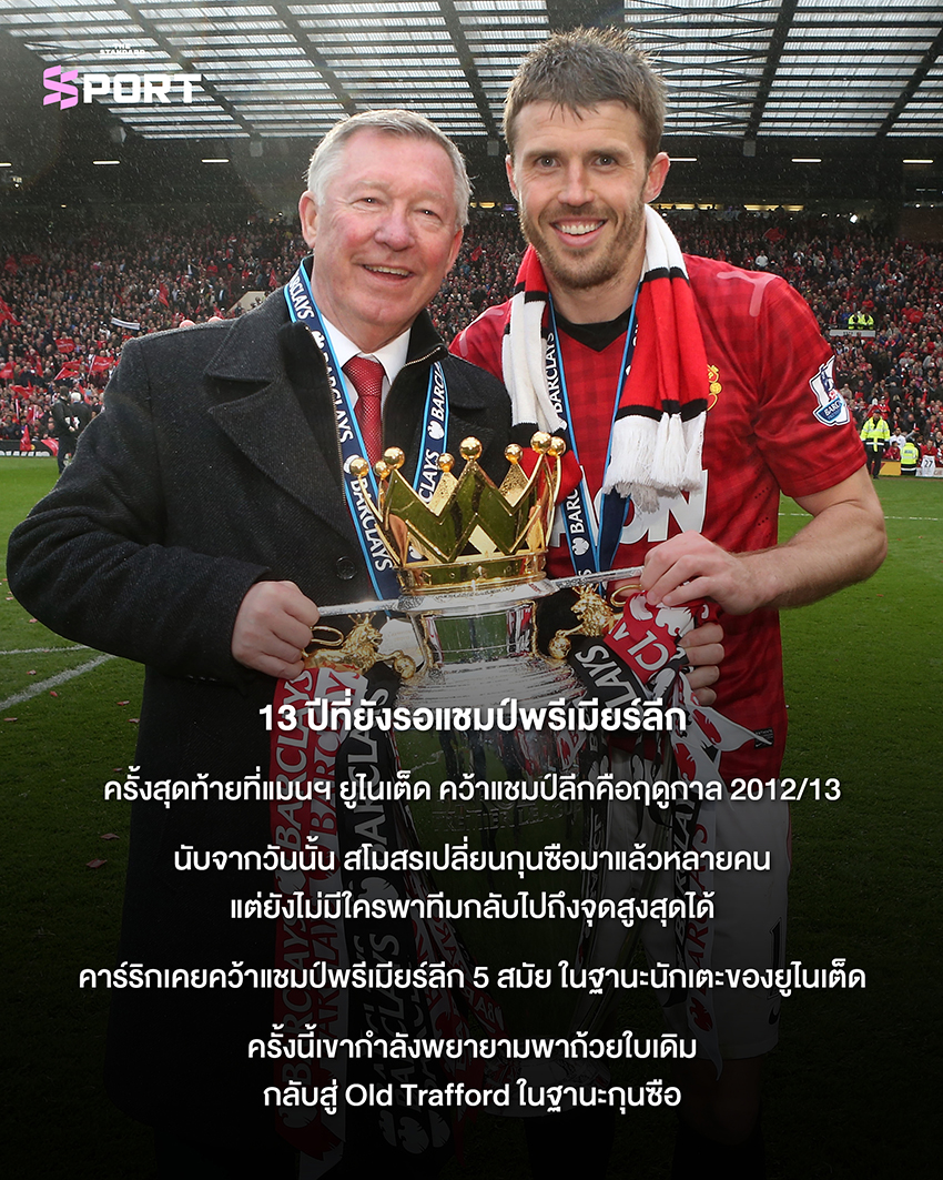 ภาพ ไมเคิล คาร์ริก ผู้จัดการทีมแมนเชสเตอร์ ยูไนเต็ด 8