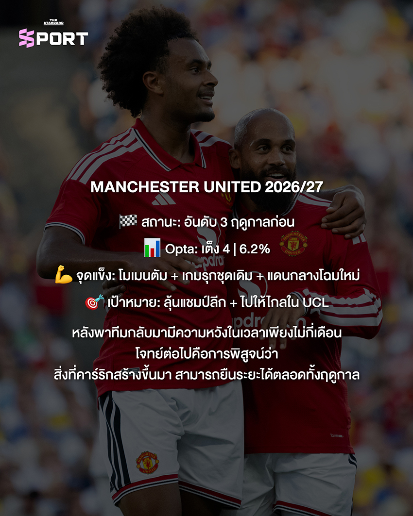 ภาพ ไมเคิล คาร์ริก ผู้จัดการทีมแมนเชสเตอร์ ยูไนเต็ด 9
