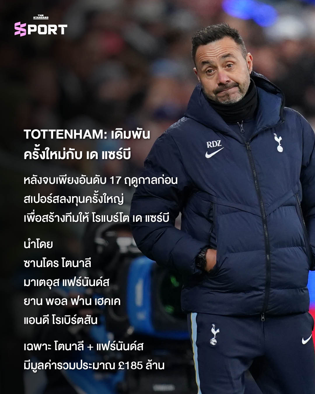 ภาพโค้ชฟุตบอล 6 คนจากทีมใหญ่ในพรีเมียร์ลีก ฤดูกาล 2026/27 12