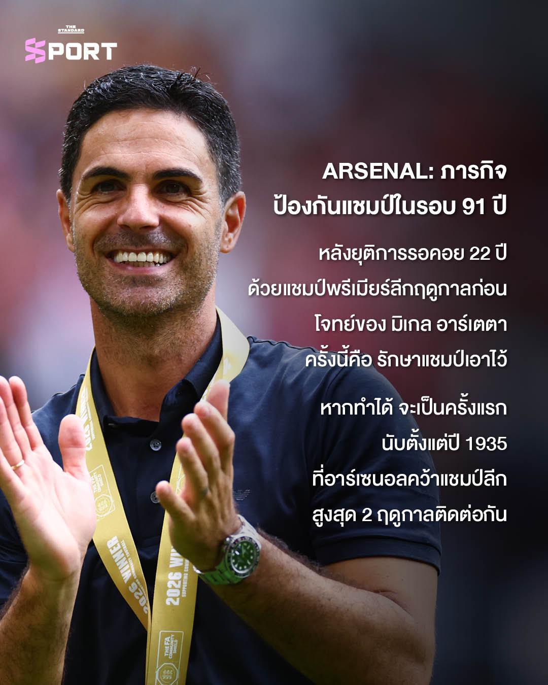 ภาพโค้ชฟุตบอล 6 คนจากทีมใหญ่ในพรีเมียร์ลีก ฤดูกาล 2026/27 2