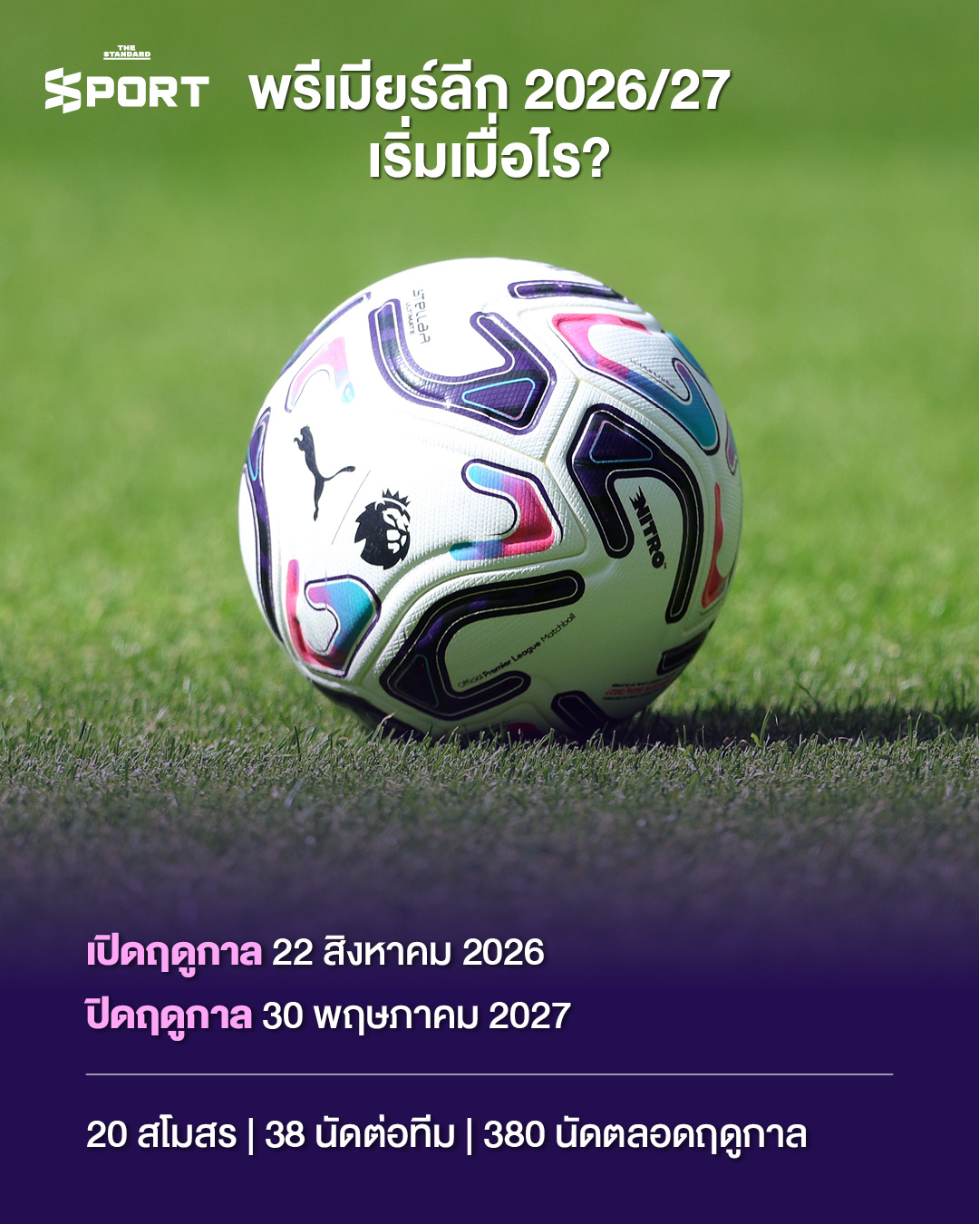 ภาพถ้วยรางวัลพรีเมียร์ลีก 1