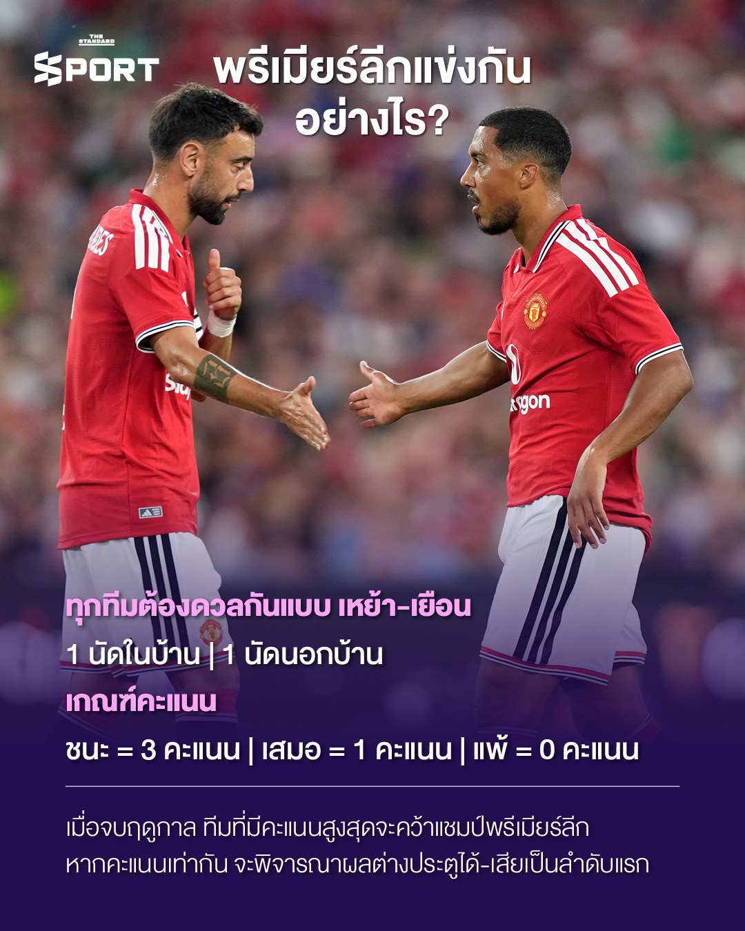 ภาพถ้วยรางวัลพรีเมียร์ลีก 2