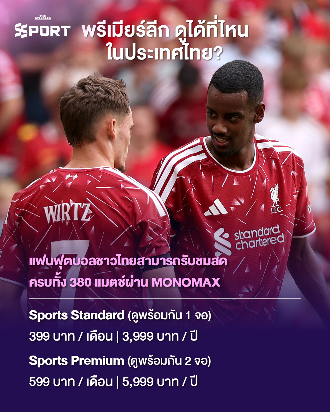ภาพถ้วยรางวัลพรีเมียร์ลีก 5