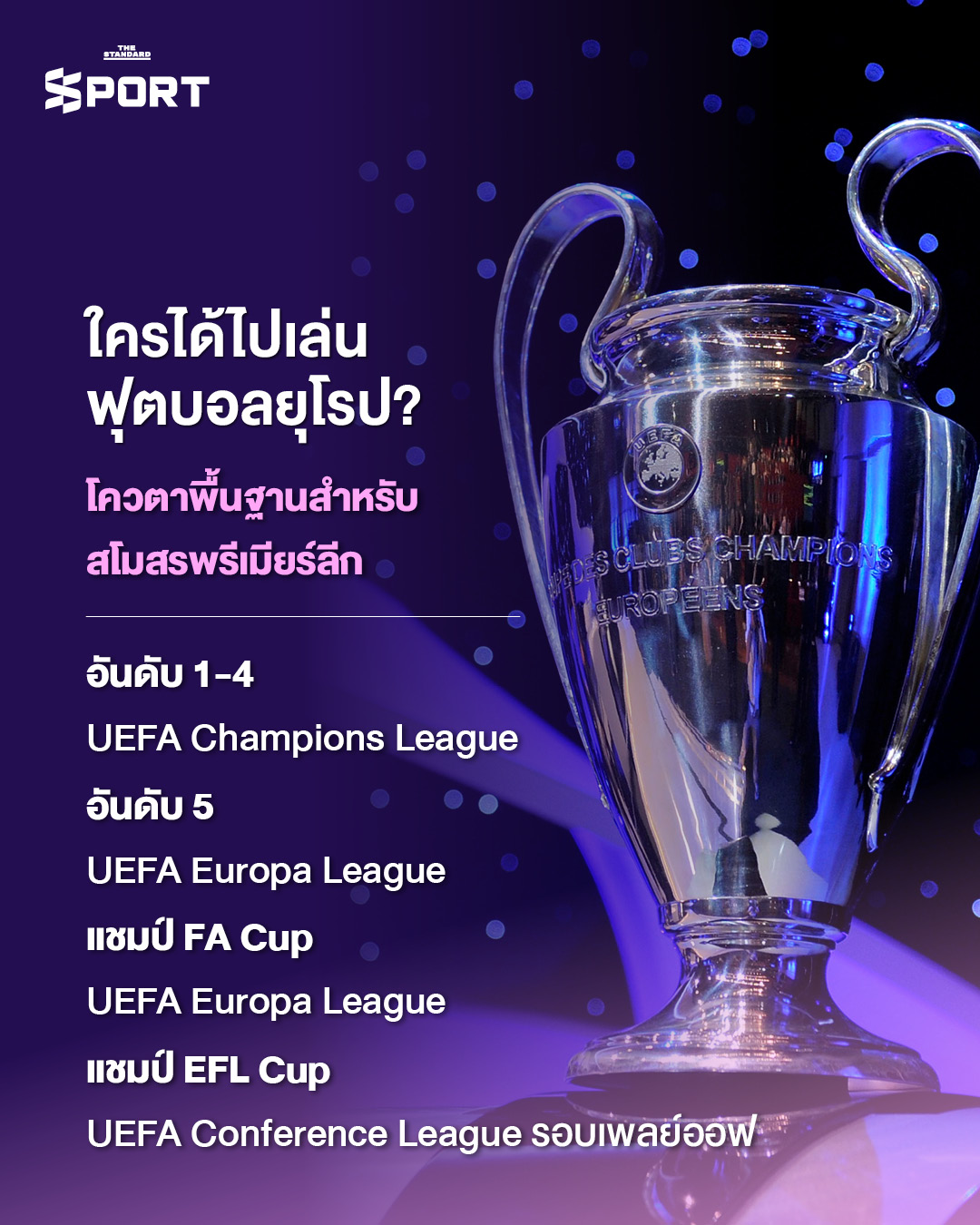 ภาพถ้วยรางวัลพรีเมียร์ลีก 6