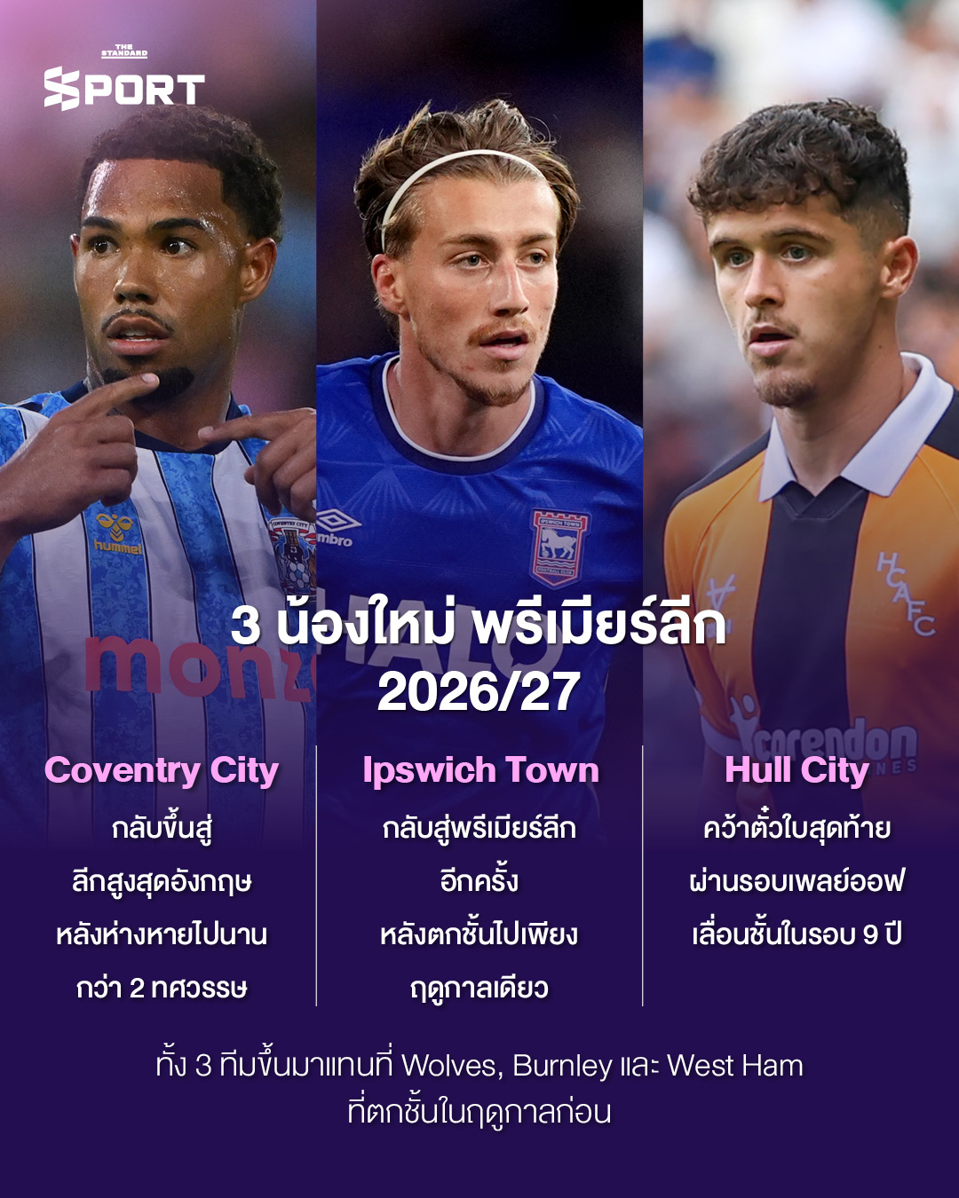 ภาพถ้วยรางวัลพรีเมียร์ลีก 7