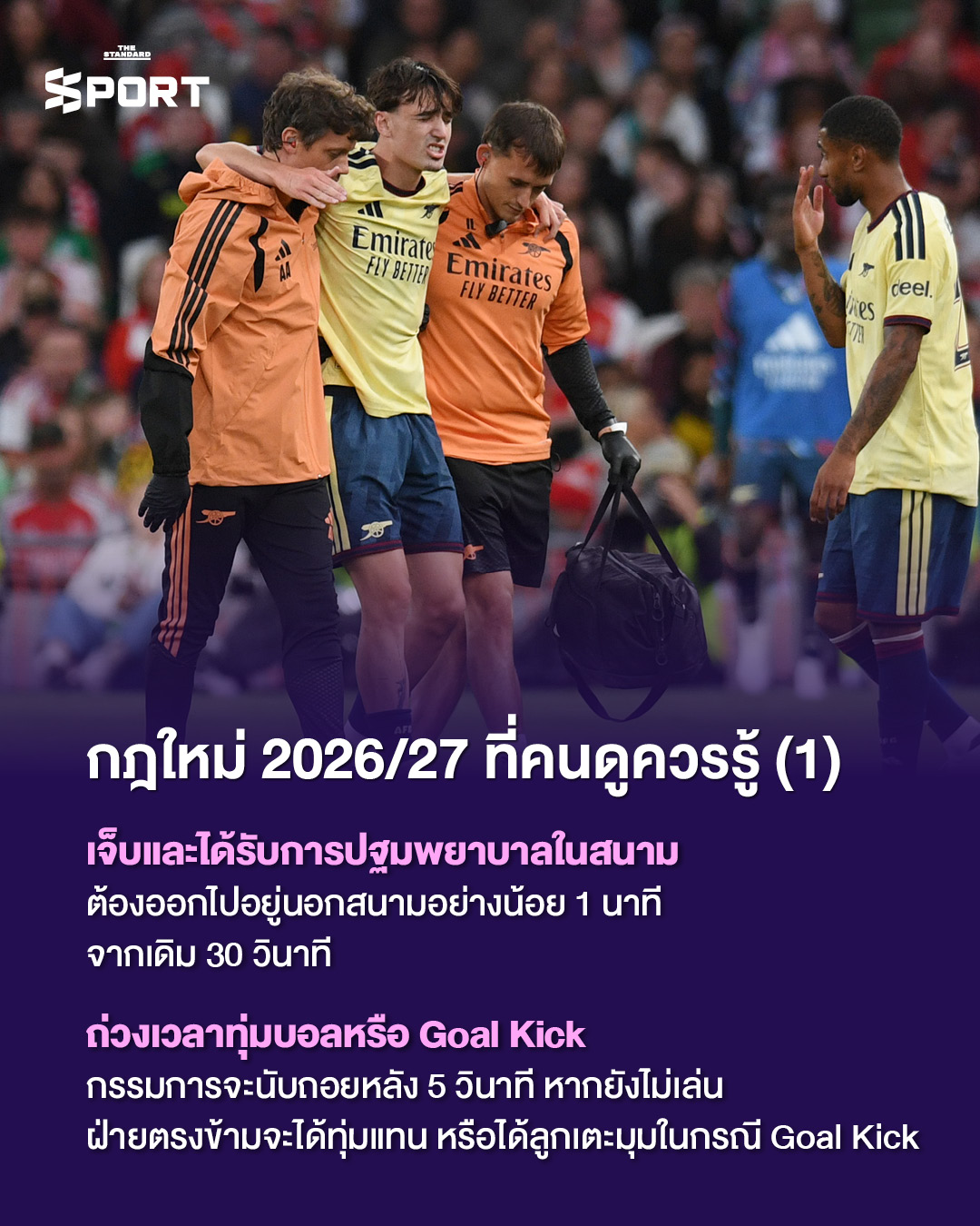 ภาพถ้วยรางวัลพรีเมียร์ลีก 9