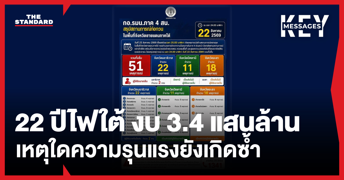 เหตุวางเพลิงบริเวณโรงรถและเหตุวางระเบิดบริเวณป้อมยามสำนักงานเทศบาลตำบลพ่อมิ่ง อ.ปะนาเระ จ.ปัตตานี