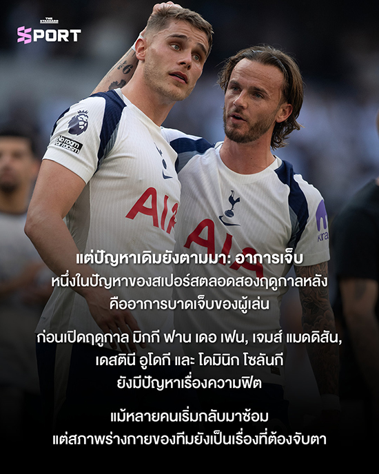 นักฟุตบอลทอตแนม ฮอตสเปอร์ ยืนอยู่บนสนามก่อนการแข่งขัน 6