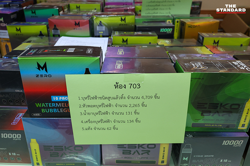 ศุภมาส อิศรภักดี รัฐมนตรีประจำสำนักนายกรัฐมนตรี แถลงข่าวผลการจับกุมบุหรี่ไฟฟ้าผิดกฎหมาย พร้อมของกลางและเจ้าหน้าที่ตำรวจ 2