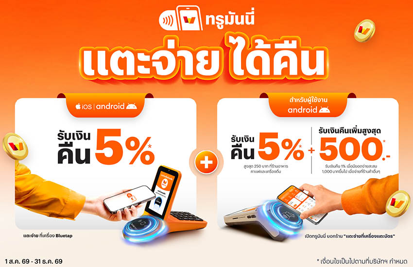 โทรศัพท์มือถือแตะชำระเงินที่เครื่องรับชำระของทรูมันนี่ แสดงถึงบริการ Tap-to-Pay 5