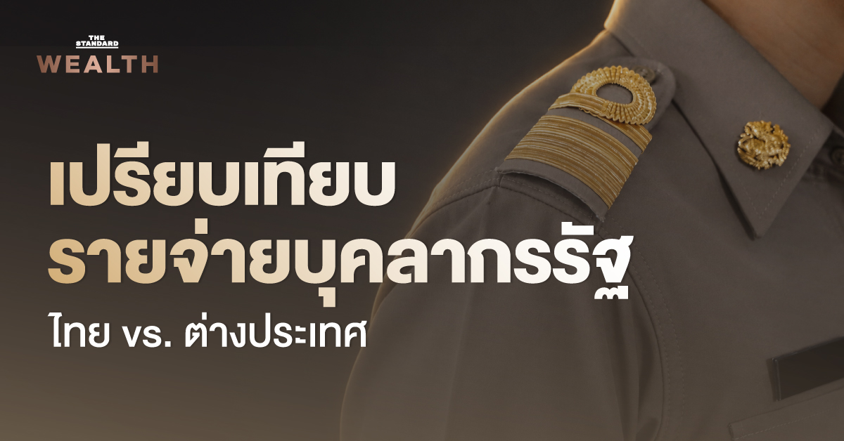 กราฟแท่งเปรียบเทียบสัดส่วนรายจ่ายบุคลากรรัฐของไทยกับต่างประเทศ