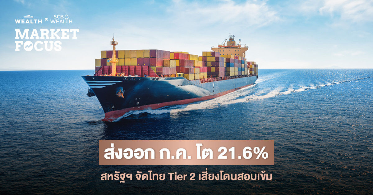 ภาพกราฟิกแสดงข้อมูลการส่งออกเดือนกรกฎาคมที่เติบโต 21.6% และการจัดอันดับไทยเป็น Tier 2 โดยสหรัฐฯ