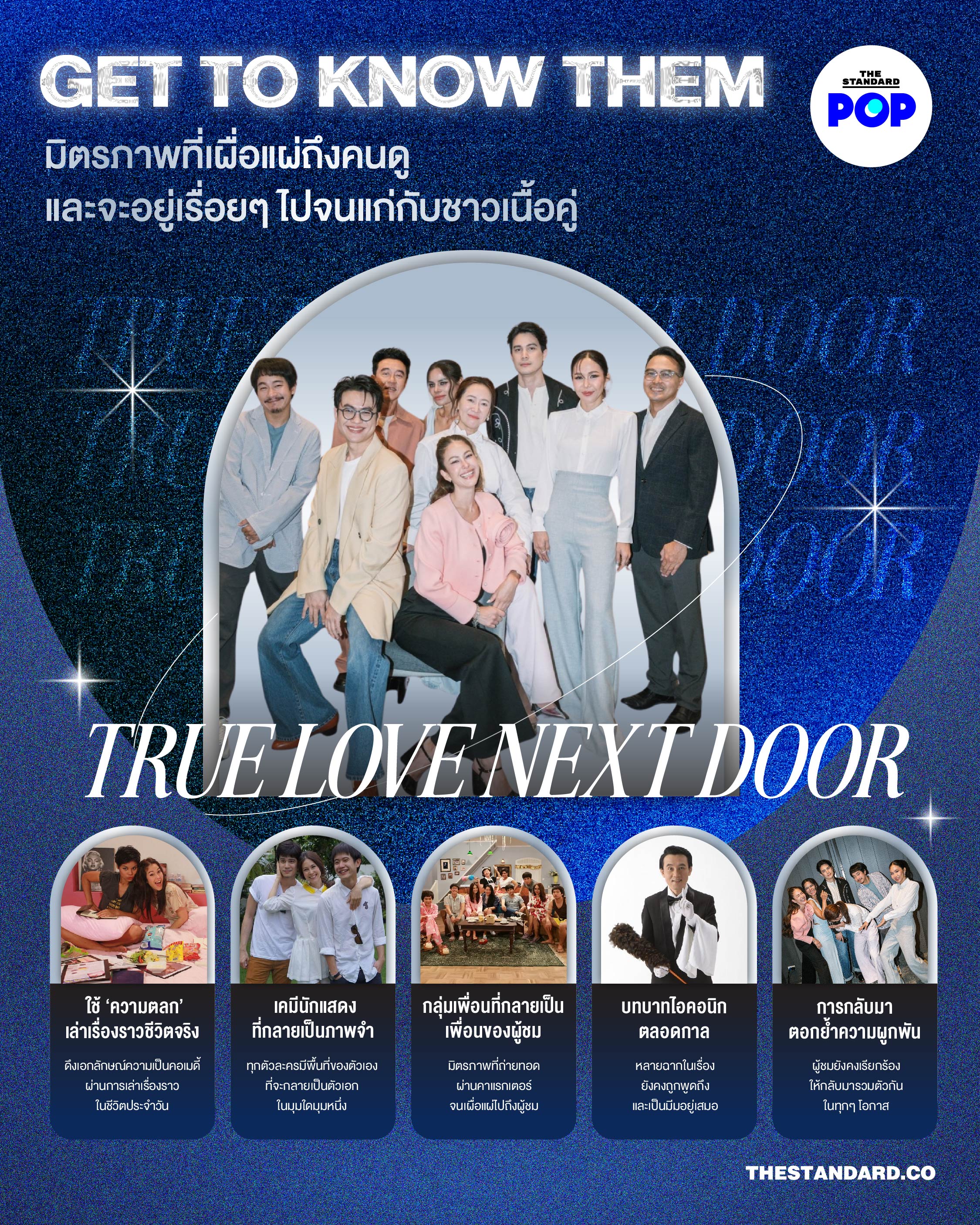 ภาพนักแสดงจากซิตคอม เนื้อคู่ประตูถัดไป 1