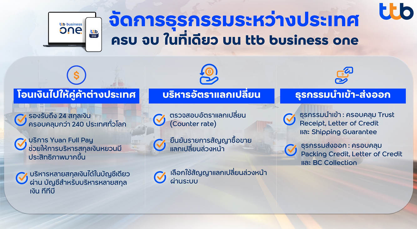 ภาพแพลตฟอร์ม ttb business one ที่เป็น Digital CFO ช่วย SME ไทยบริหารธุรกิจ 5