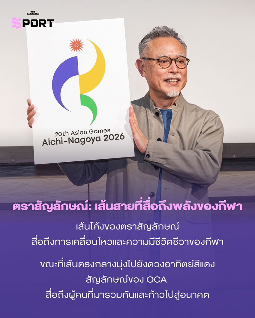 ภาพปก Aichi-Nagoya 2026 แสดงดีไซน์ตราสัญลักษณ์ สี และมาสคอตของการแข่งขัน 1
