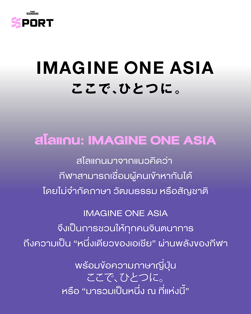 ภาพปก Aichi-Nagoya 2026 แสดงดีไซน์ตราสัญลักษณ์ สี และมาสคอตของการแข่งขัน 4
