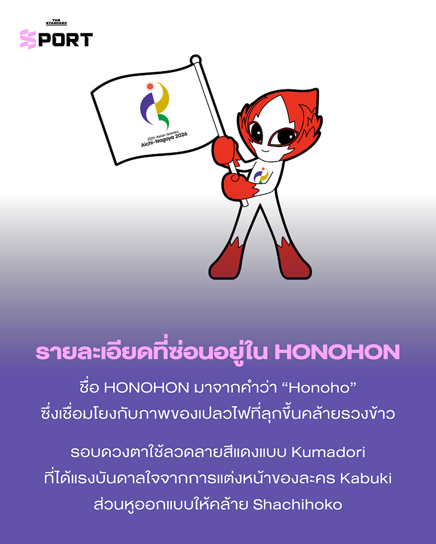 ภาพปก Aichi-Nagoya 2026 แสดงดีไซน์ตราสัญลักษณ์ สี และมาสคอตของการแข่งขัน 6