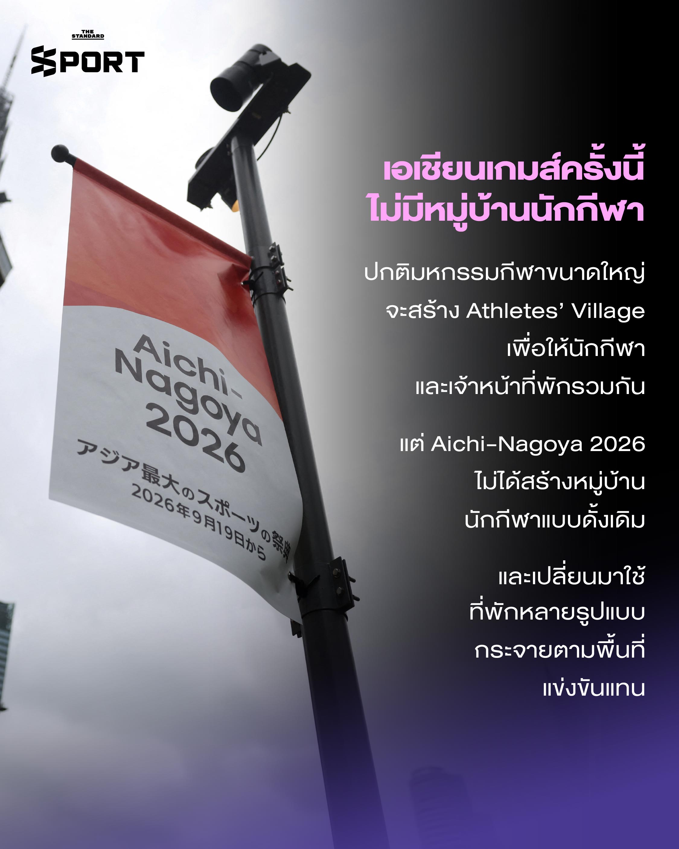 ภาพตู้คอนเทนเนอร์ที่ถูกดัดแปลงเป็นที่พักชั่วคราวสำหรับนักกีฬาเอเชียนเกมส์ 2026 1