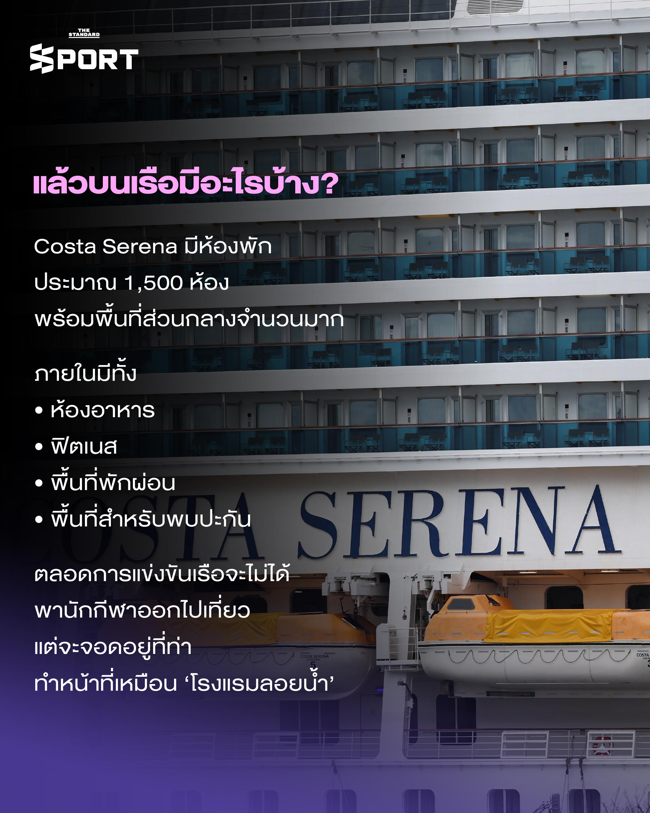 ภาพตู้คอนเทนเนอร์ที่ถูกดัดแปลงเป็นที่พักชั่วคราวสำหรับนักกีฬาเอเชียนเกมส์ 2026 4