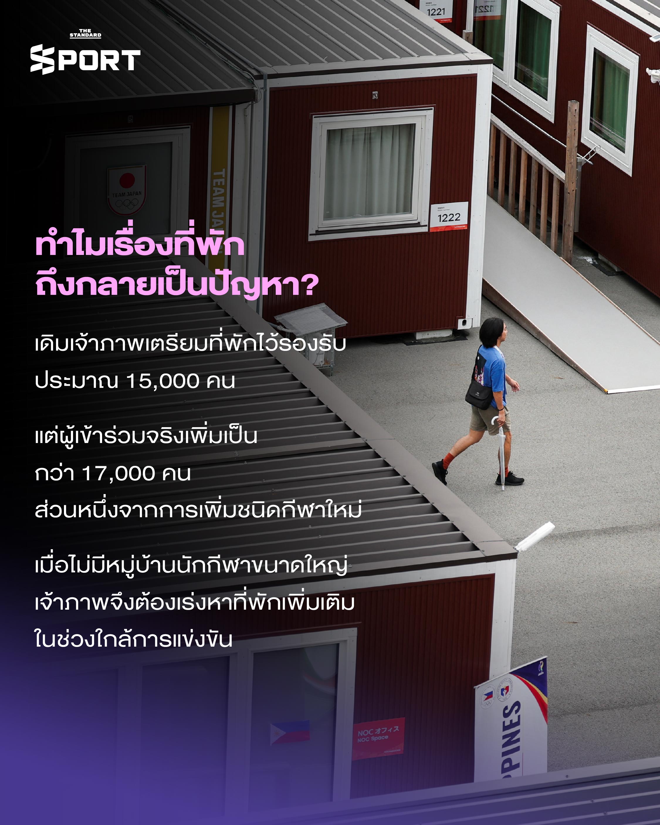 ภาพตู้คอนเทนเนอร์ที่ถูกดัดแปลงเป็นที่พักชั่วคราวสำหรับนักกีฬาเอเชียนเกมส์ 2026 7