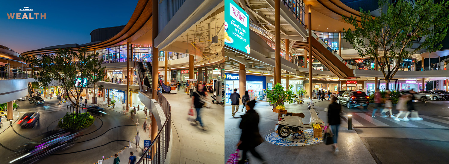 ภาพกราฟิกแสดงโลโก้ ALLY REIT และข้อมูลการเพิ่มทุนครั้งที่ 2 ดันพอร์ตแตะ 15,000 ล้านบาท 2
