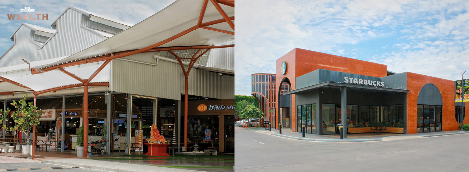 ภาพกราฟิกแสดงโลโก้ ALLY REIT และข้อมูลการเพิ่มทุนครั้งที่ 2 ดันพอร์ตแตะ 15,000 ล้านบาท 3