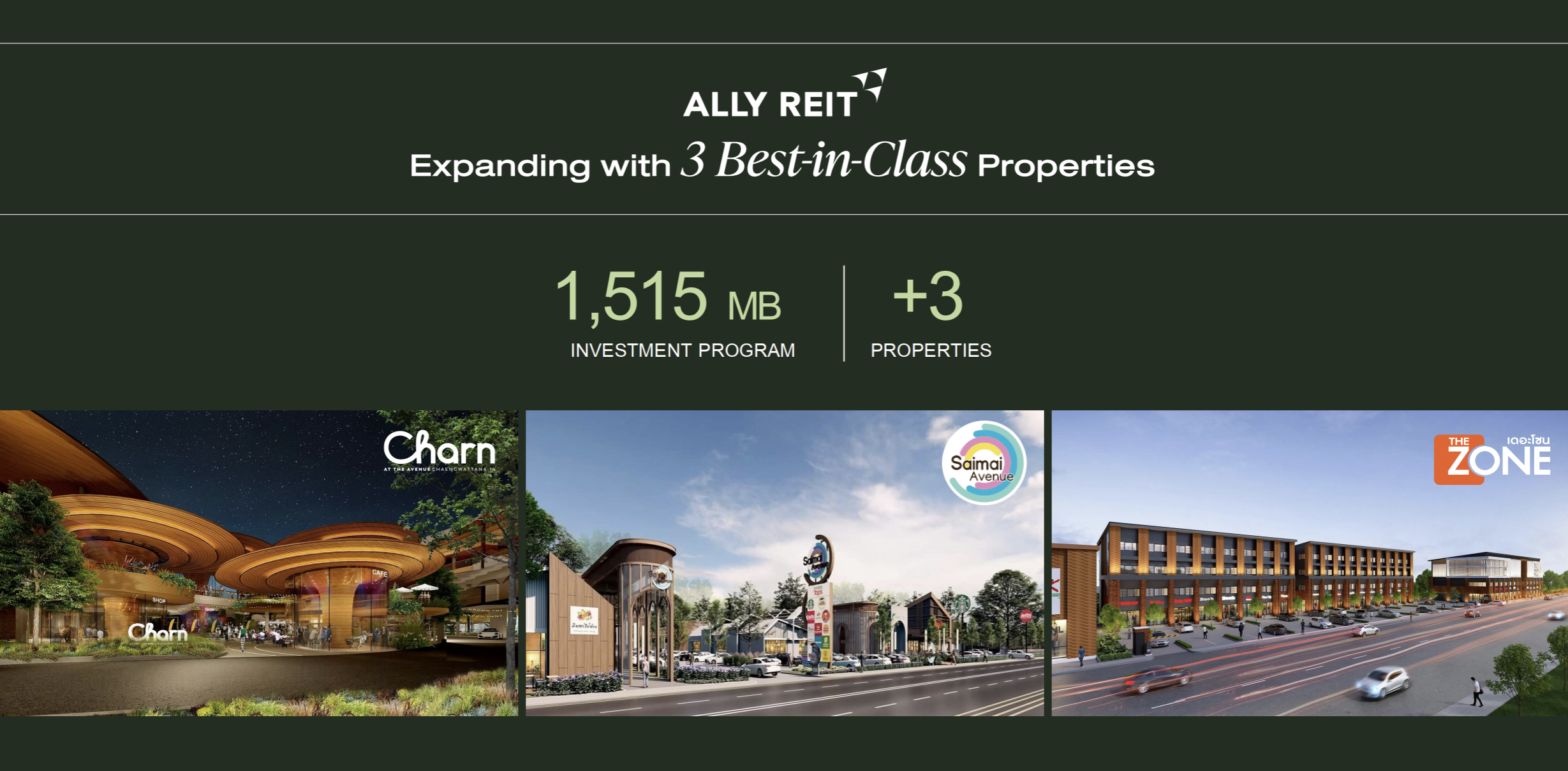 ภาพกราฟิกแสดงโลโก้ ALLY REIT และข้อมูลการเพิ่มทุนครั้งที่ 2 ดันพอร์ตแตะ 15,000 ล้านบาท 7