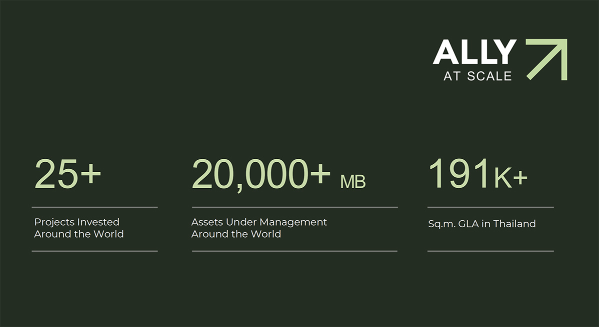 ภาพกราฟิกแสดงโลโก้ ALLY REIT และข้อมูลการเพิ่มทุนครั้งที่ 2 ดันพอร์ตแตะ 15,000 ล้านบาท 8