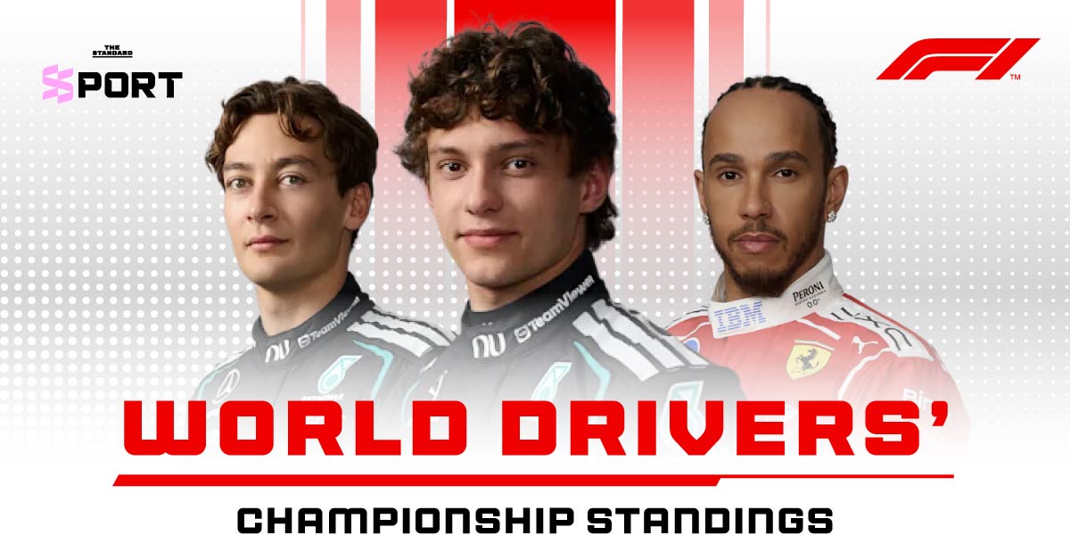 คิมี อันโตเนลลี นักแข่ง F1 ทีม Mercedes ในชุดแข่งขณะแข่งขัน Spanish GP 2026