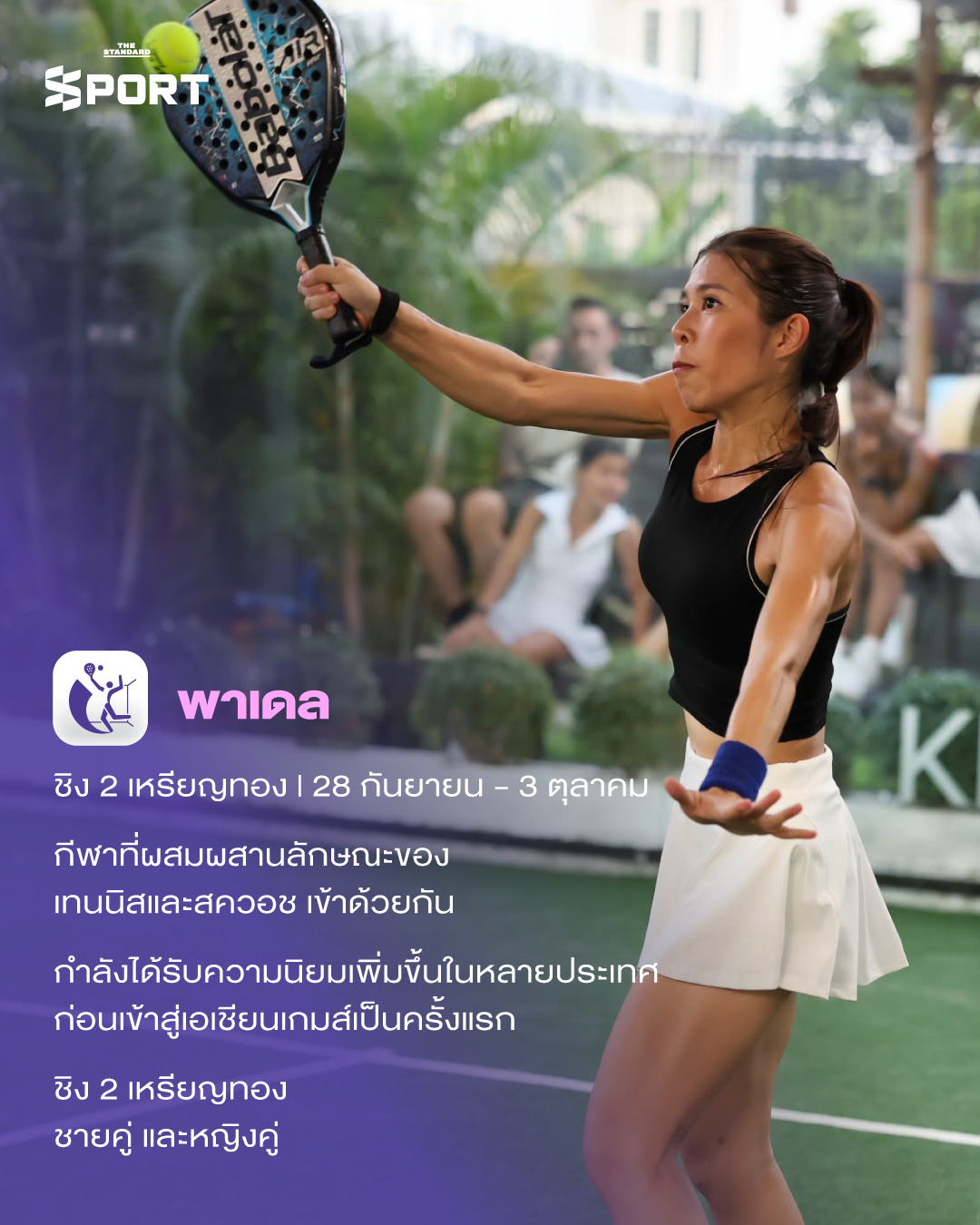 ภาพประกอบ 6 กีฬาใหม่ในเอเชียนเกมส์ 2026 ที่ Aichi-Nagoya 2