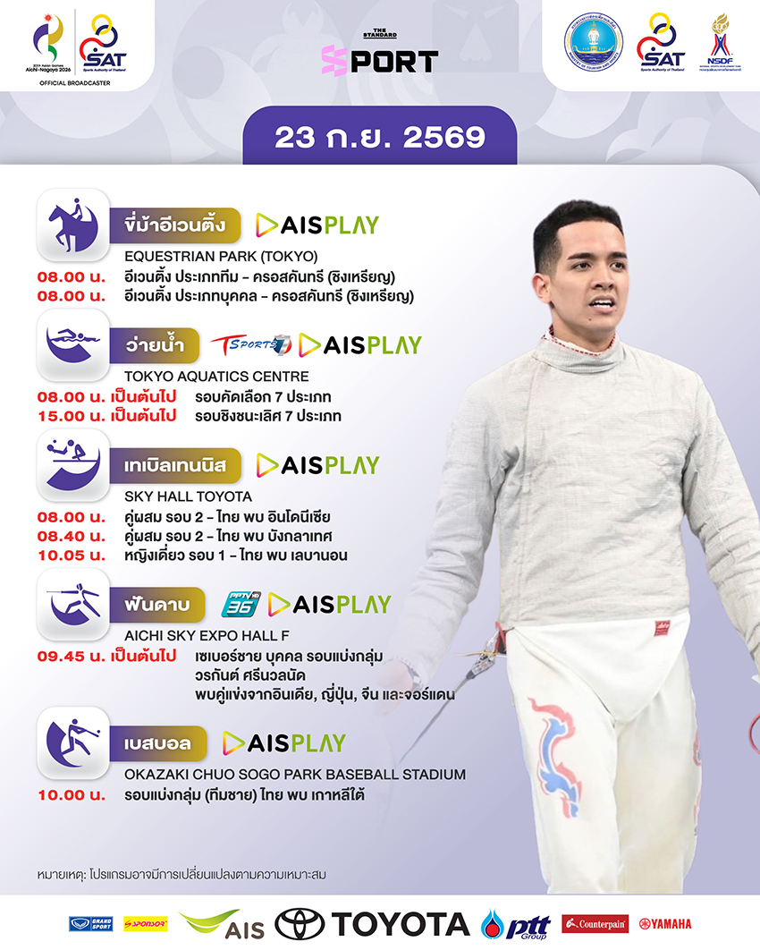 กราฟิกโปรแกรมการแข่งขันเอเชียนเกมส์ 2026 วันที่ 23 กันยายน พร้อมภาพนักกีฬาไทย 2