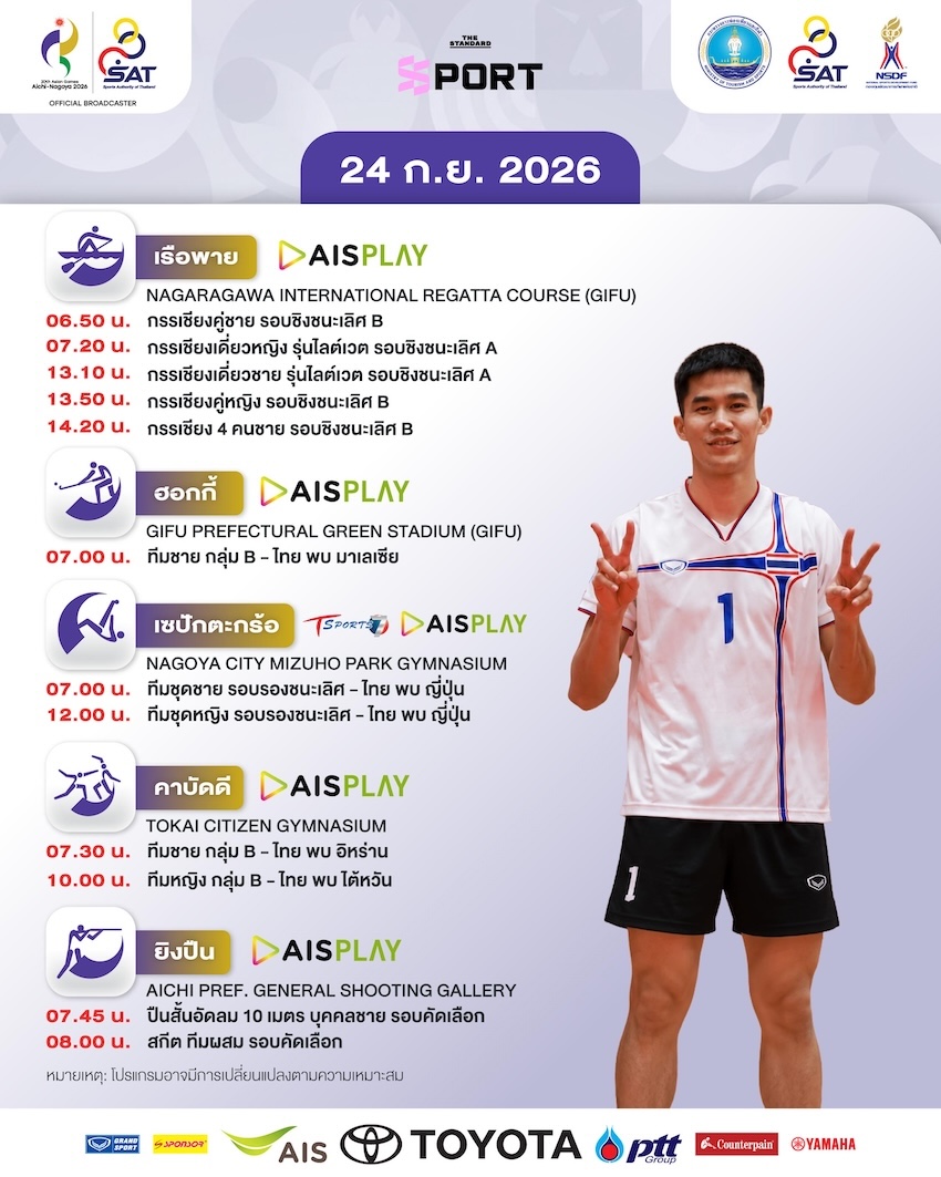 โปรแกรมการแข่งขันเอเชียนเกมส์ 2026 วันที่ 24 กันยายน พร้อมภาพนักกีฬาไทย 1
