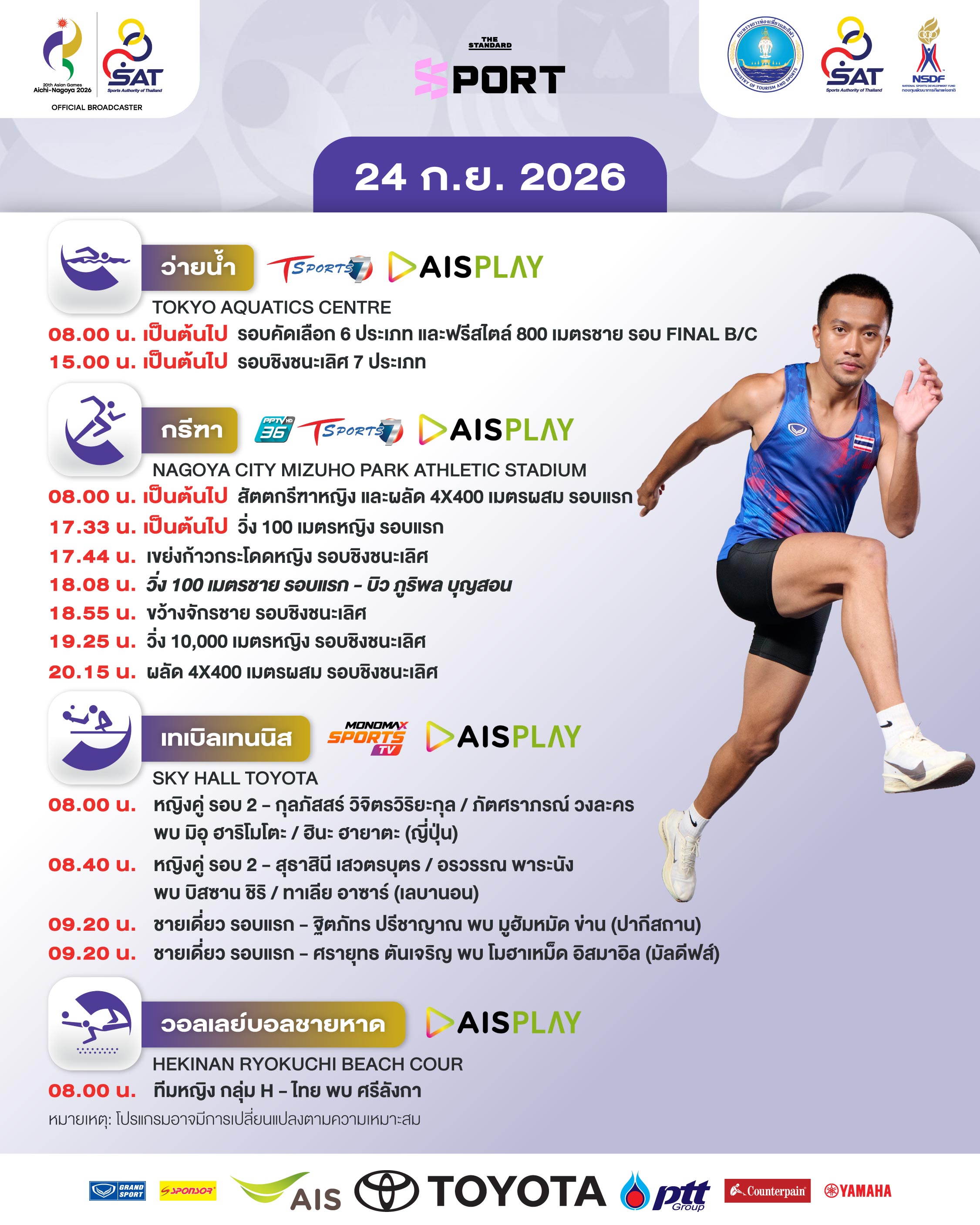 โปรแกรมการแข่งขันเอเชียนเกมส์ 2026 วันที่ 24 กันยายน พร้อมภาพนักกีฬาไทย 2
