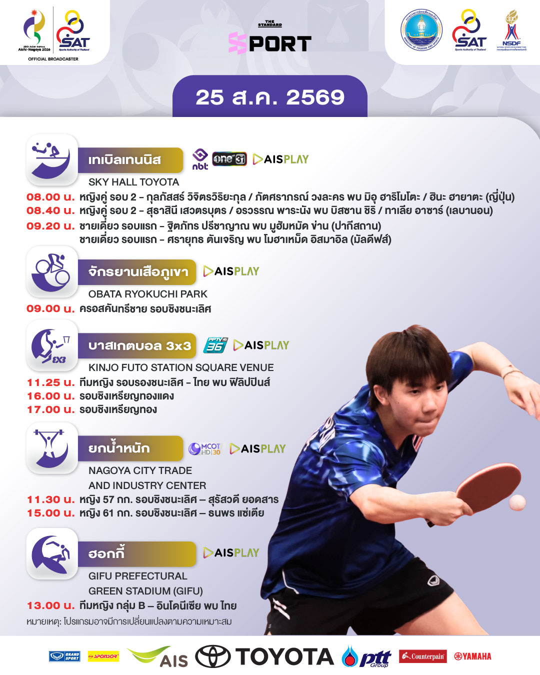 ภาพนักกีฬาไทยในการแข่งขันเอเชียนเกมส์ 2026 วันที่ 25 กันยายน 4