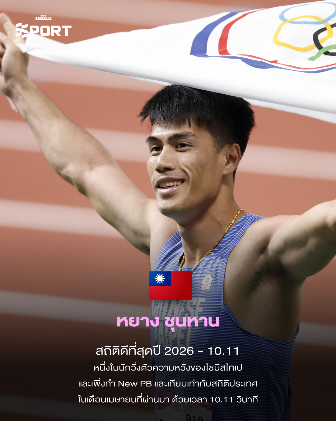 ภาพปกกราฟิกสัญลักษณ์นักวิ่งพร้อมข้อความ 7 ยอดลมกรดผู้มีโอกาสคว้าเหรียญทองเอเชียนเกมส์ 2026 1
