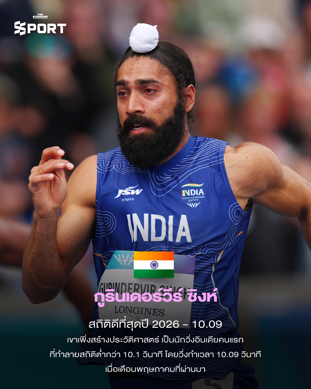 ภาพปกกราฟิกสัญลักษณ์นักวิ่งพร้อมข้อความ 7 ยอดลมกรดผู้มีโอกาสคว้าเหรียญทองเอเชียนเกมส์ 2026 3