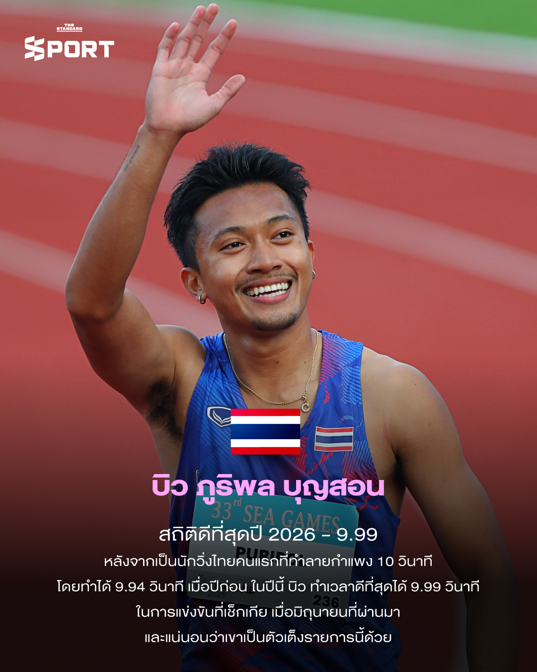 ภาพปกกราฟิกสัญลักษณ์นักวิ่งพร้อมข้อความ 7 ยอดลมกรดผู้มีโอกาสคว้าเหรียญทองเอเชียนเกมส์ 2026 4