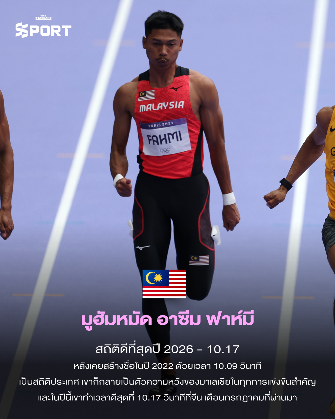 ภาพปกกราฟิกสัญลักษณ์นักวิ่งพร้อมข้อความ 7 ยอดลมกรดผู้มีโอกาสคว้าเหรียญทองเอเชียนเกมส์ 2026 6