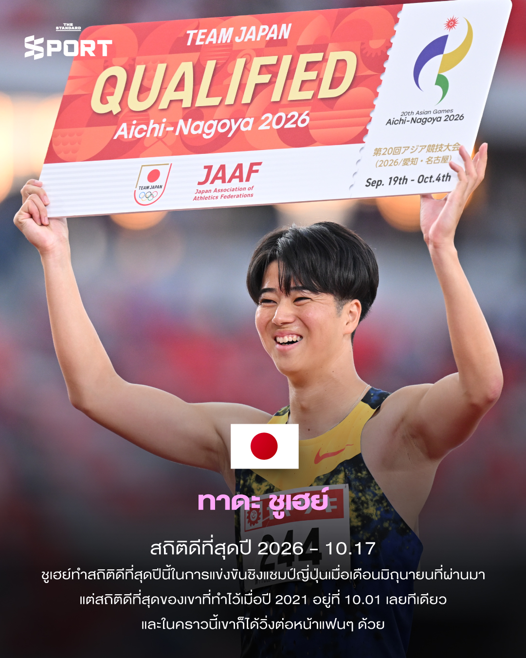 ภาพปกกราฟิกสัญลักษณ์นักวิ่งพร้อมข้อความ 7 ยอดลมกรดผู้มีโอกาสคว้าเหรียญทองเอเชียนเกมส์ 2026 7