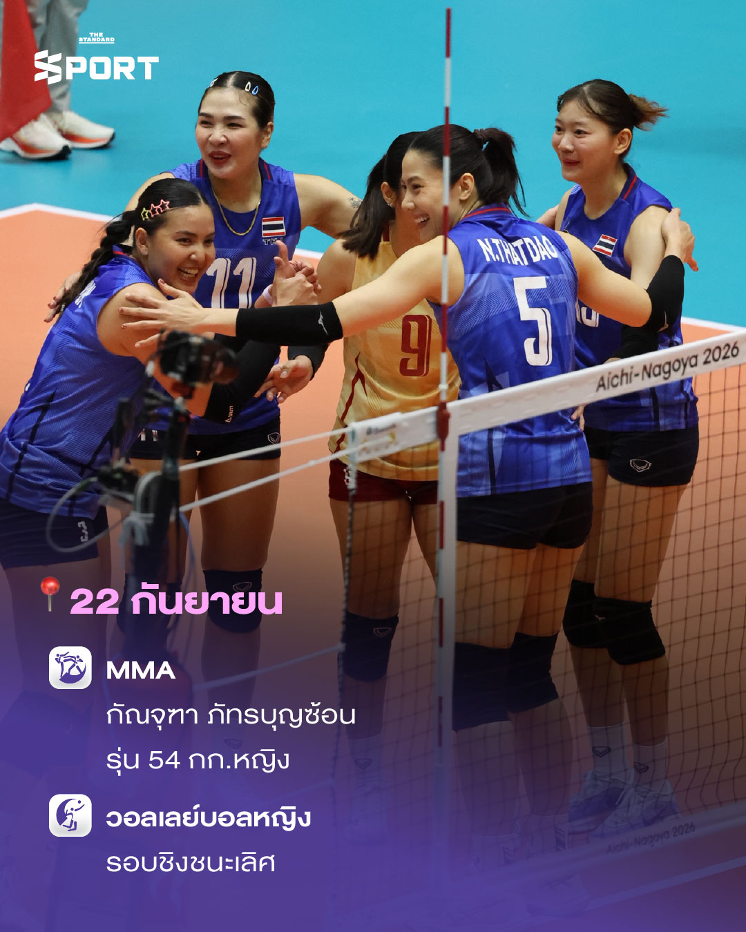 ภาพนักกีฬาไทยหลายคนจากกีฬาต่างๆ ในการแข่งขันเอเชียนเกมส์ 2026 2