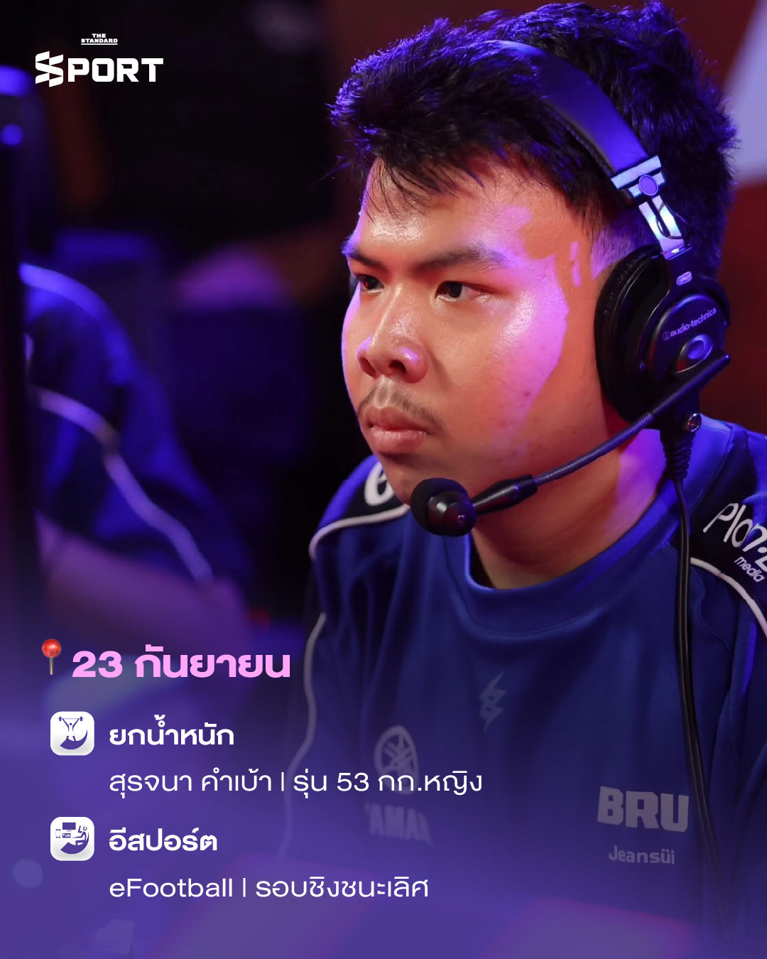 ภาพนักกีฬาไทยหลายคนจากกีฬาต่างๆ ในการแข่งขันเอเชียนเกมส์ 2026 3