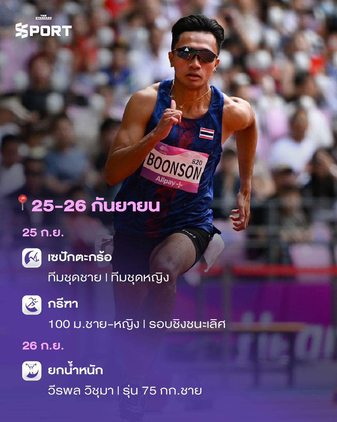 ภาพนักกีฬาไทยหลายคนจากกีฬาต่างๆ ในการแข่งขันเอเชียนเกมส์ 2026 5